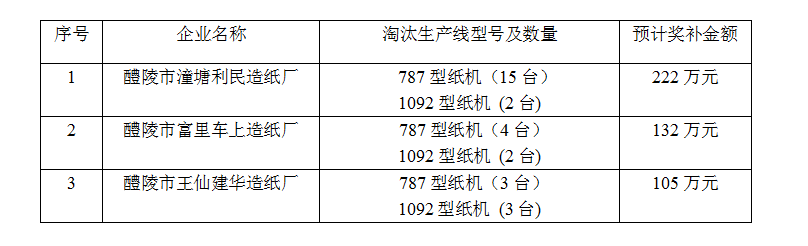 QQ截图20180613163342